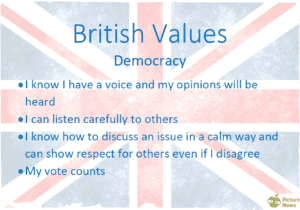 Democracy