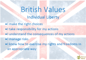Individual Liberty