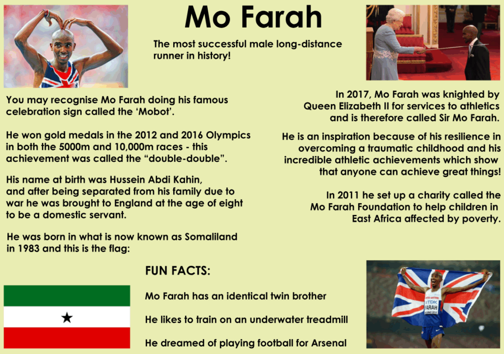 Mo Farah 1024x720