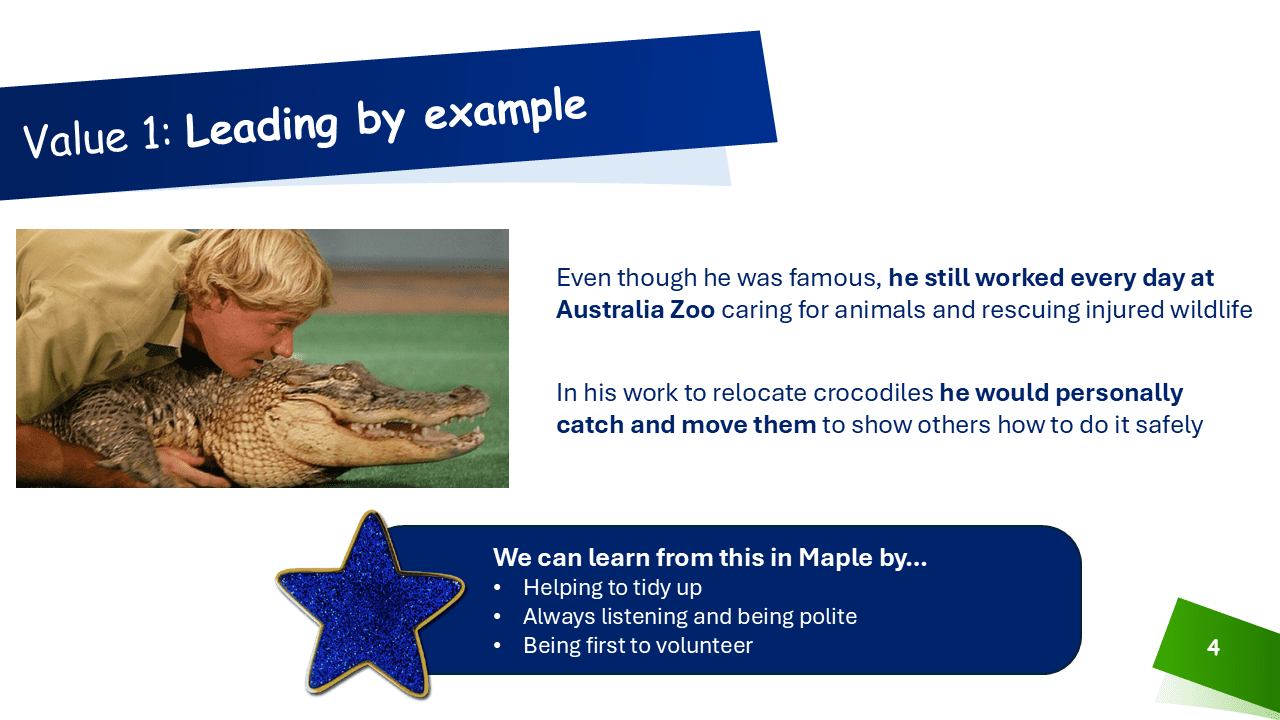 Slide4